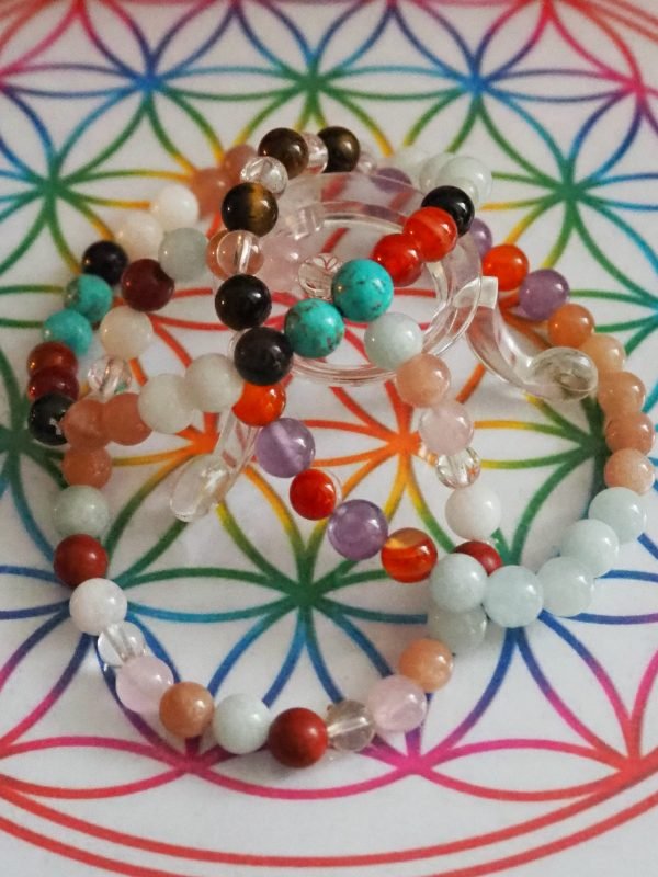 Bracelet Astrologique Personnalisé